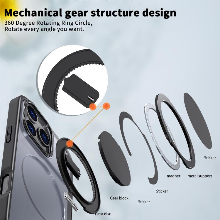 360-degree Rotating MagSafe Magnetic Holder Phone Case, For iPhone 17 Pro Max�����...