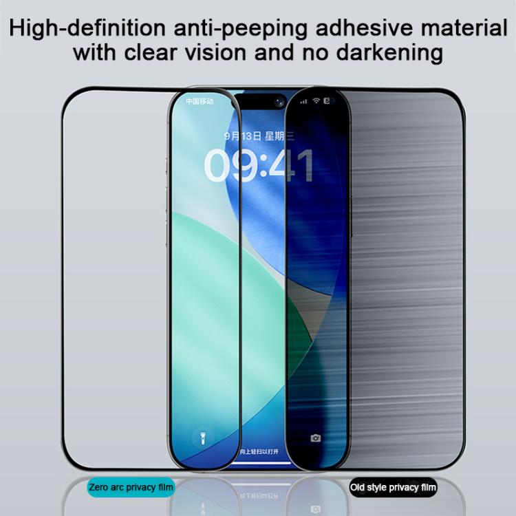 Benks Zero Curve Edge Privacy Tempered Screen Protector, For iPhone 17 Pro Max����...