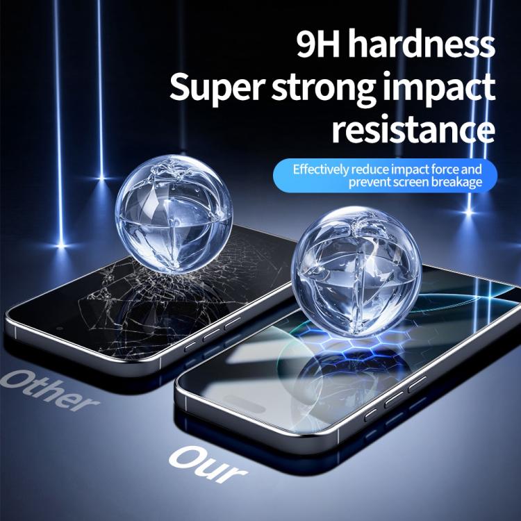 Do As You Wish HD Tempered Glass Film, For iPhone 17 Pro Max, For iPhone 17 Pro, For iPhone 17, For iPhone Air�������...
